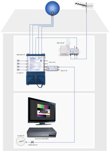 Multiswitch Spaun 5/12 SMS 51207 NF na Arena.pl