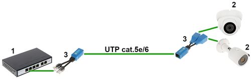 ADAPTER AD-UTP-2W/2G 2 X RJ45 na Arena.pl