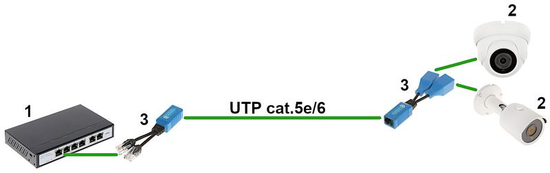 ADAPTER AD-UTP-2W/2G 2 X RJ45 zdjęcie 5