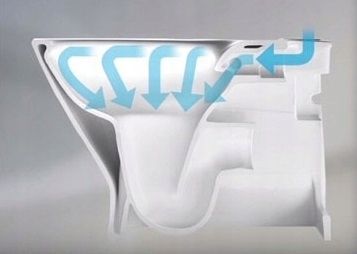 ZESTAW WC STELAŻ PODTYNKOWY GEBERIT BASIC UP100 DELTA MUSZLA ARBO SLIM na Arena.pl