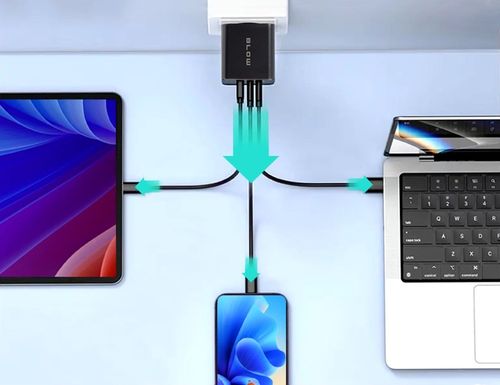SZYBKA ŁADOWARKA SIECIOWA GNIAZDO USB + 2x USB-C QC PD 40W UNIWERSALNA na Arena.pl