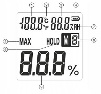 WILGOTNOŚCIOMIERZ PRECYZYJNY I SZYBKI MIERNIK WILGOTNOŚCI DREWNA+SONDA LCD zdjęcie 5