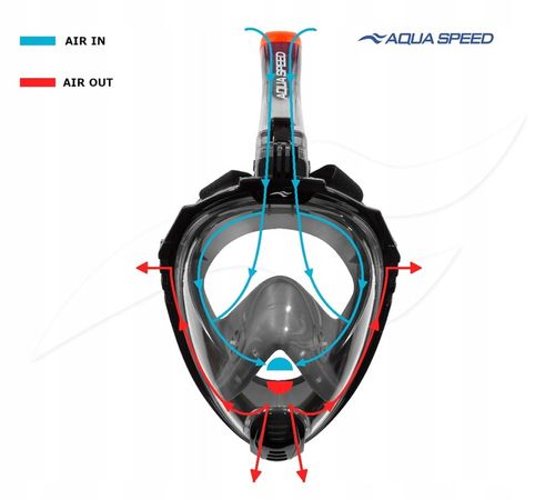Maska pełnotwarzowa do nurkowania snorkelingu AQUA SPEED Drift L/XL na Arena.pl