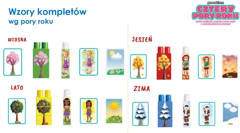 Cztery pory roku zdjęcie 3