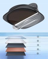 Uchwyt samochodowy obrotowy na deskę, kokpit stabilna podstawka na telefon