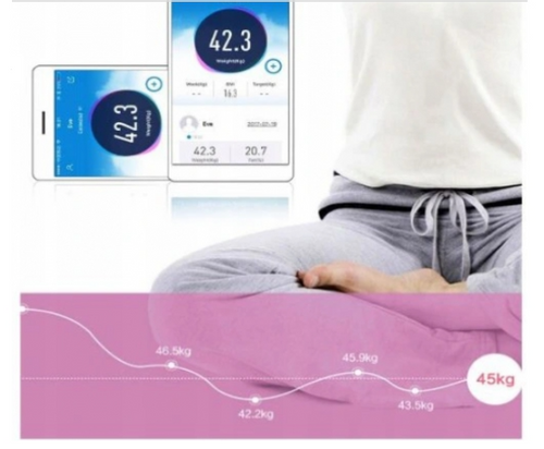 INTELIGENTA WAGA ŁAZIENKOWA BLUETOOTH BMI 12w1 na Arena.pl