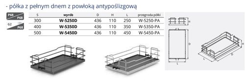 Półka do koszy Cargo Maxi/Midi, 500, antracyt na Arena.pl