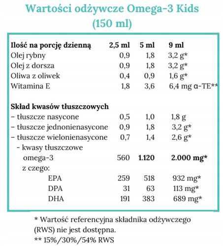 Norsan Omega-3 Kids 150 ml Naturalne kwasy omega-3 EPA DHA dla dzieci na Arena.pl
