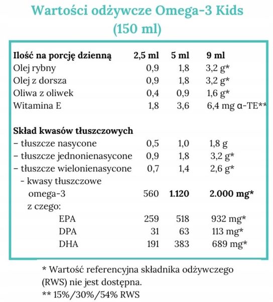 Norsan Omega-3 Kids 150 ml Naturalne kwasy omega-3 EPA DHA dla dzieci zdjęcie 4