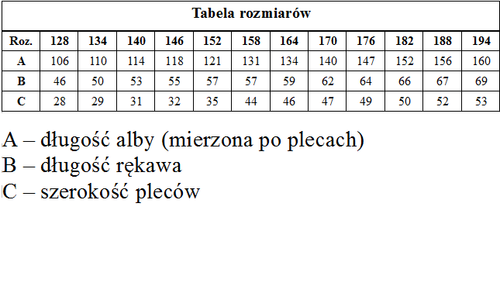Alba R. 170 Stójka Na Ramieniu na Arena.pl