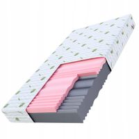 Materac PIANKOWY 140x200 x 18 cm H3, H4 PROFILOWANY WYCIĄG Z ALOESU HR
