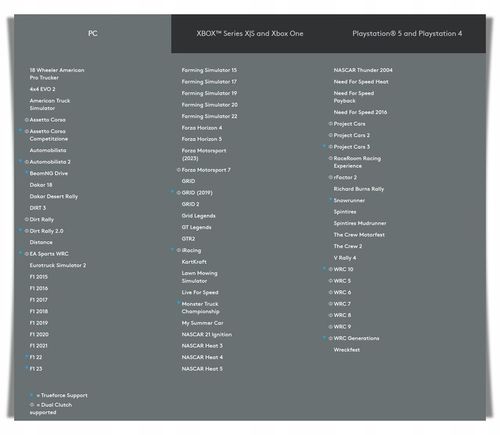 Kierownica Logitech Driving Force G29 PS4 PS5 PC + BIEGI / Skrzynia biegów na Arena.pl