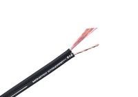 MONSTER S16 (150m) na Arena.pl