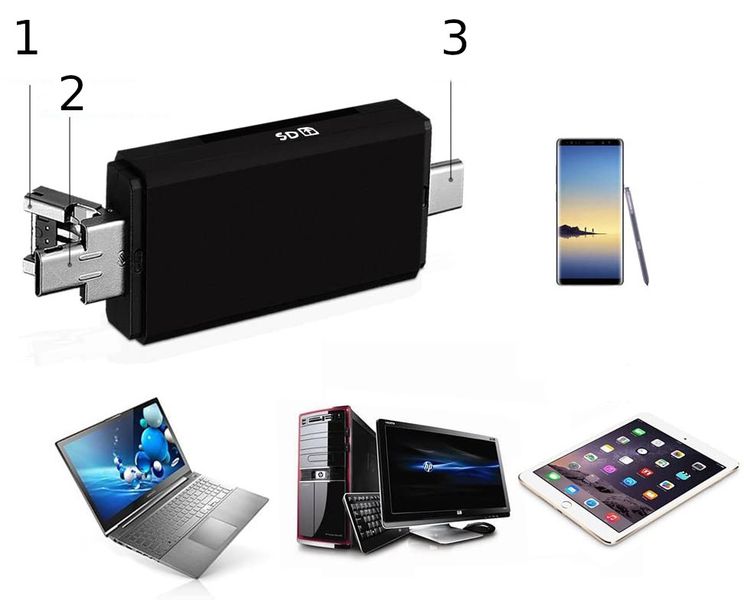 CZYTNIK KART USB OTG microSD SD SDHC MICRO USB C zdjęcie 2