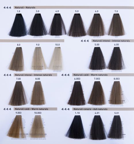 RR Line Farba do włosów 5,22 - 100ml na Arena.pl