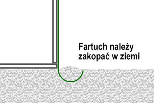 Tunel ogrodowy Promis TF420 na Arena.pl