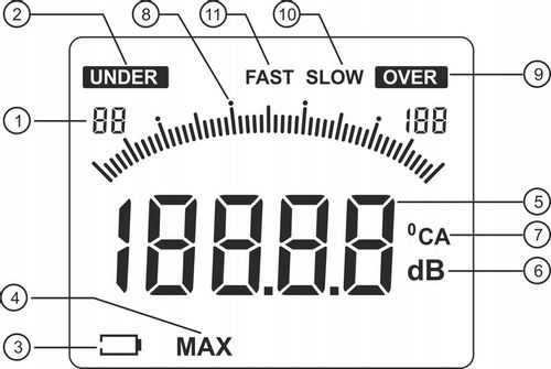 DECYBELOMIERZ SONOMETR MIERNIK NATĘŻENIA POZIOMU DŹWIĘKU, HAŁASU, GŁOŚNOŚCI na Arena.pl