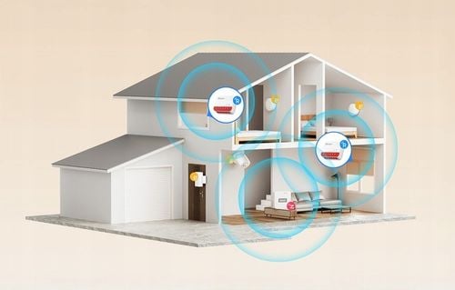 Sonoff MINI-ZBRBS Inteligentny Mini Przełącznik Do Rolet ZigBee 3.0 na Arena.pl