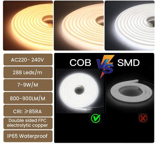 UŻYWANE Taśma LED XUNATA 20m 220V COB IP65 ciepła biała 288 LED/m na Arena.pl