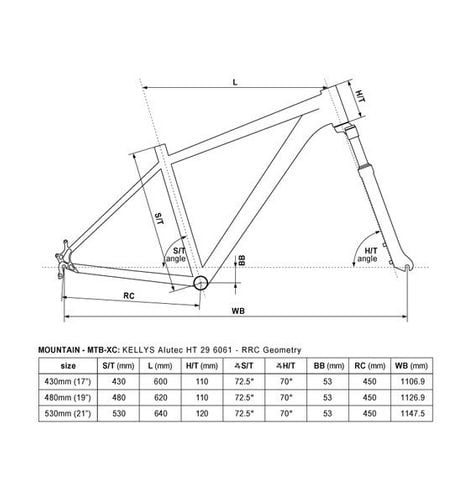 Rower Kellys TNT 50 2017 - r. 21" na Arena.pl