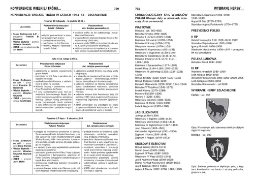 Encyklopedia Szkolna - Historia na Arena.pl