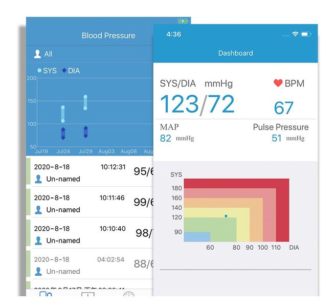 Ciśnieniomierz naramienny z funkcją badania EKG BP2 IOS Android zdjęcie 6