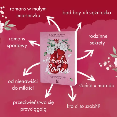 Pokochać Romea na Arena.pl