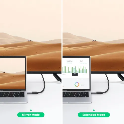 Adapter USB-C HDMI Ugreen US320 - szary na Arena.pl