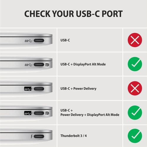 AXAGON | Active converter | USB-C to HDMI | 1.8 m na Arena.pl