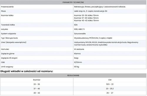 Rolki regulowane TEMPISH Dasty na Arena.pl
