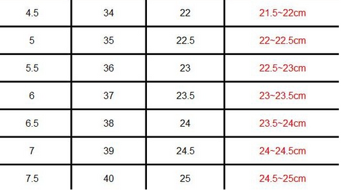 Buty Damskie - TRAPERY -  PLATFORMA na Arena.pl