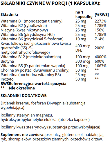 Jarrow Formulas B kompleks B right 100 kapsulek na Arena.pl