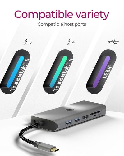 Stacja dokujaca ICY BOX USB-C 12w1 PD 100W na Arena.pl