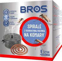 product-compare-63573695
