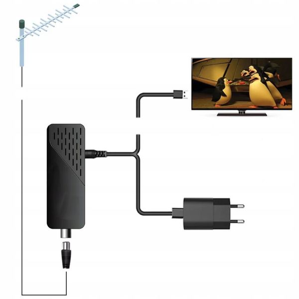 DEKODER TUNER TV DVB-T2 HEVC H.265 FULL HD MINI STICK PILOT ZESTAW HDMI USB zdjęcie 7