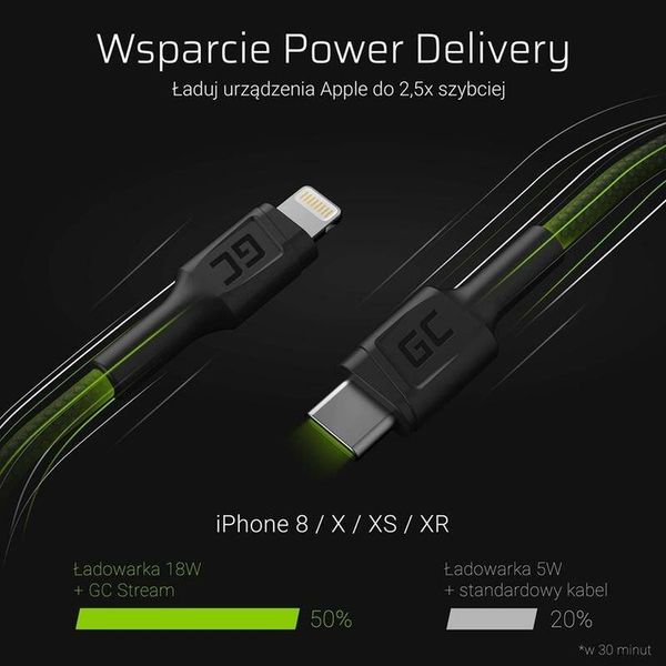 Kabel USB-C Lightning 100cm Power Delivery MFi zdjęcie 3