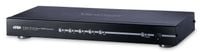 Aten 4Port Dual View HDMI Switch