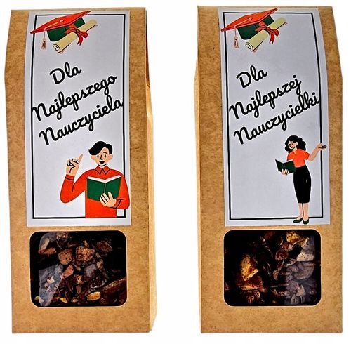 Kosz prezentowy na zakończenie roku personalizowany zestaw dla nauczyciela na Arena.pl