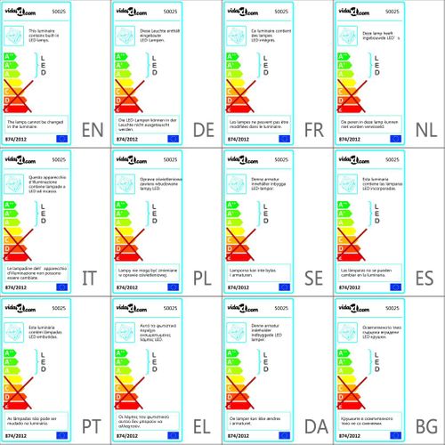 Reflektor o mocy 80W. na Arena.pl