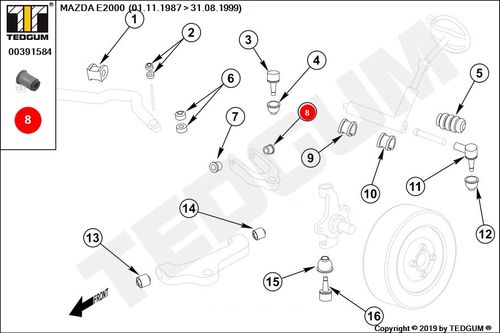 MAZDA E2000 TULEJA WAHACZA PRZEDNIEGO TYLNA SD SR na Arena.pl
