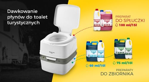 PŁYN DO TOALET TURYSTYCZNYCH CAMPI BLUE 5L KAMPER na Arena.pl