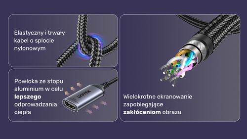 Unitek Przejściówka z DisplayPort 1.4 na HDMI 2.1, 8K60Hz na Arena.pl