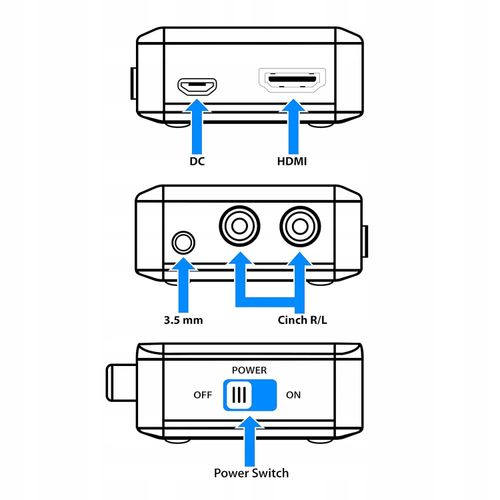 Konwerter DAC PureLink CSC100 na Arena.pl