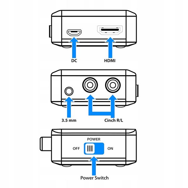 Konwerter DAC PureLink CSC100 zdjęcie 3