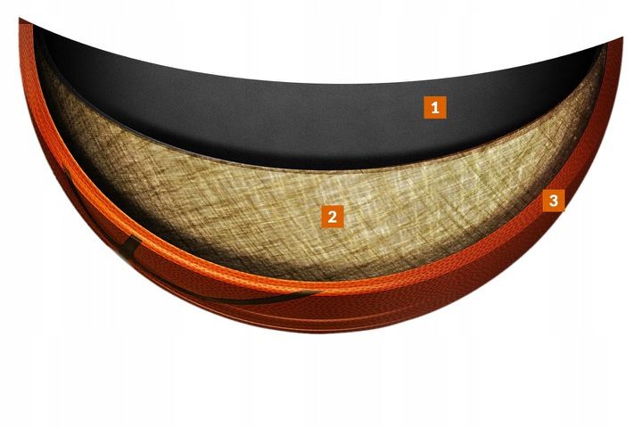 WILSON NBA DRV PLUS 6 PIŁKA DO KOSZYKÓWKI KOSZA zdjęcie 3