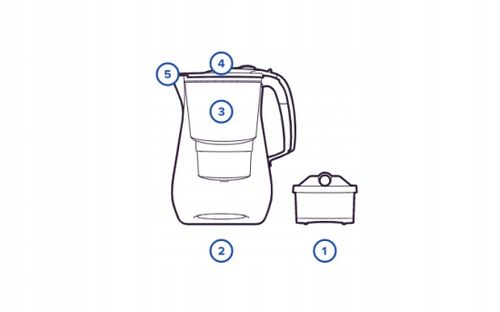 Dzbanek filtrujący do wody Aquaphor Onyx CZARNY 4.2 l +3 WKŁADY MG Maxfor na Arena.pl