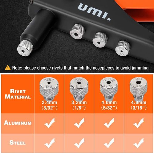 Pistolet Do Nitów Z 200 Nitami na Arena.pl