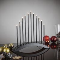 product-compare-57025524