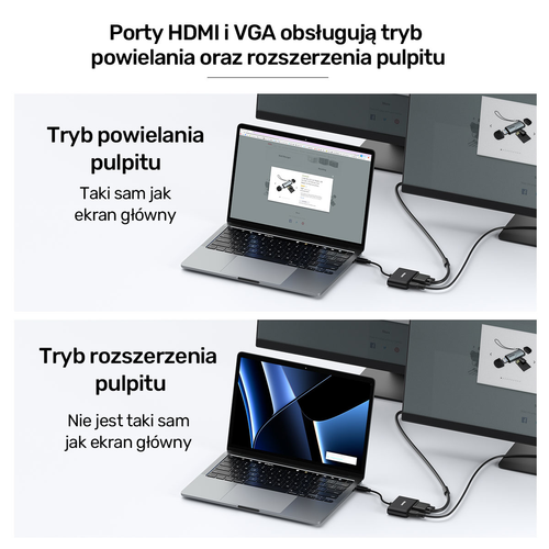 Unitek Adapter USB-C na HDMI 4K i VGA FullHD na Arena.pl