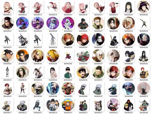 Przypinka Naruto DO WYBORU na Arena.pl